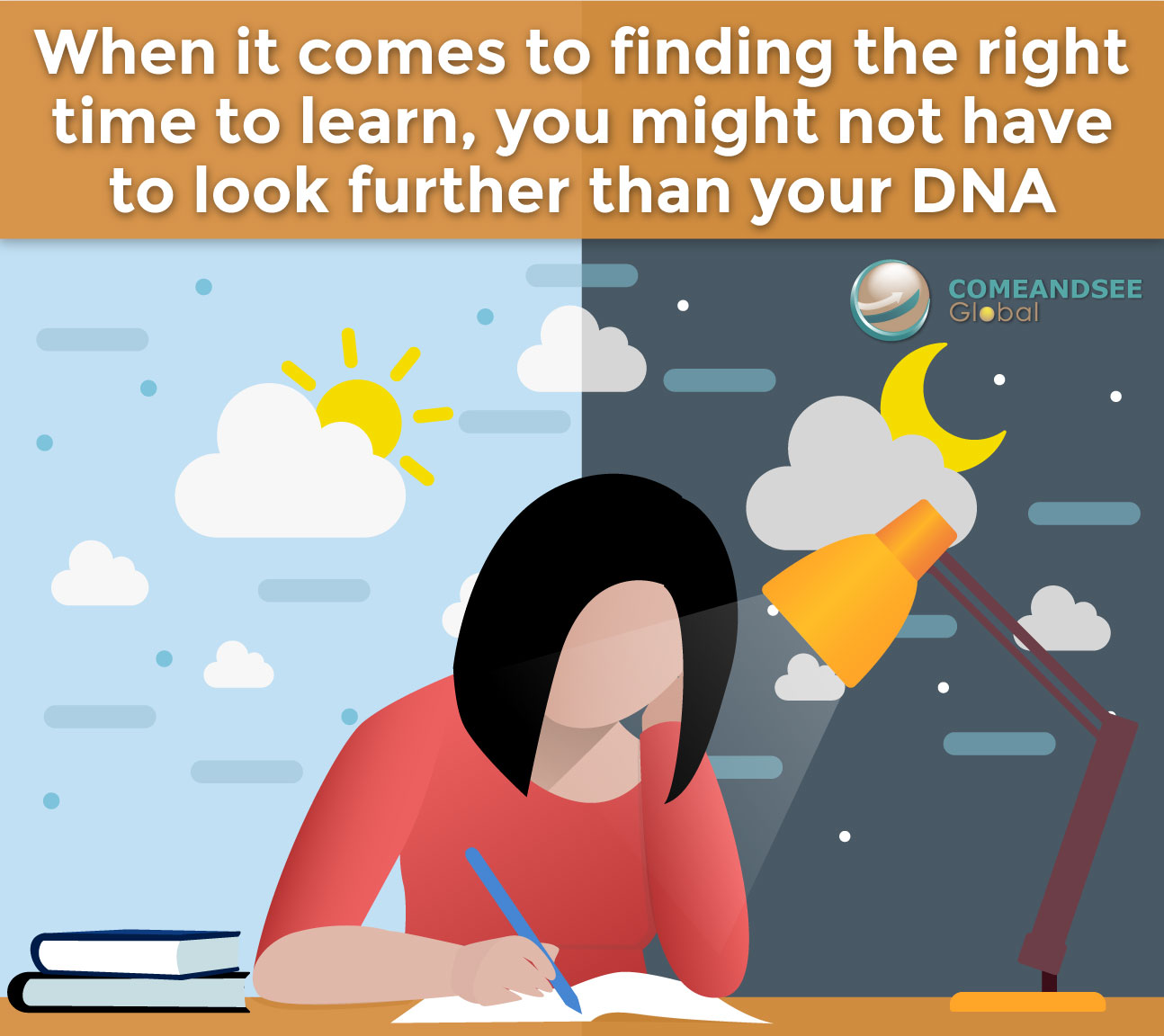 How to Find the Right Time to Learn