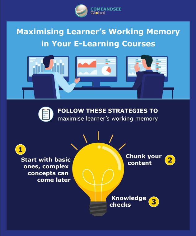 Maximising Learner's Working Memory in Your e-Learning Courses